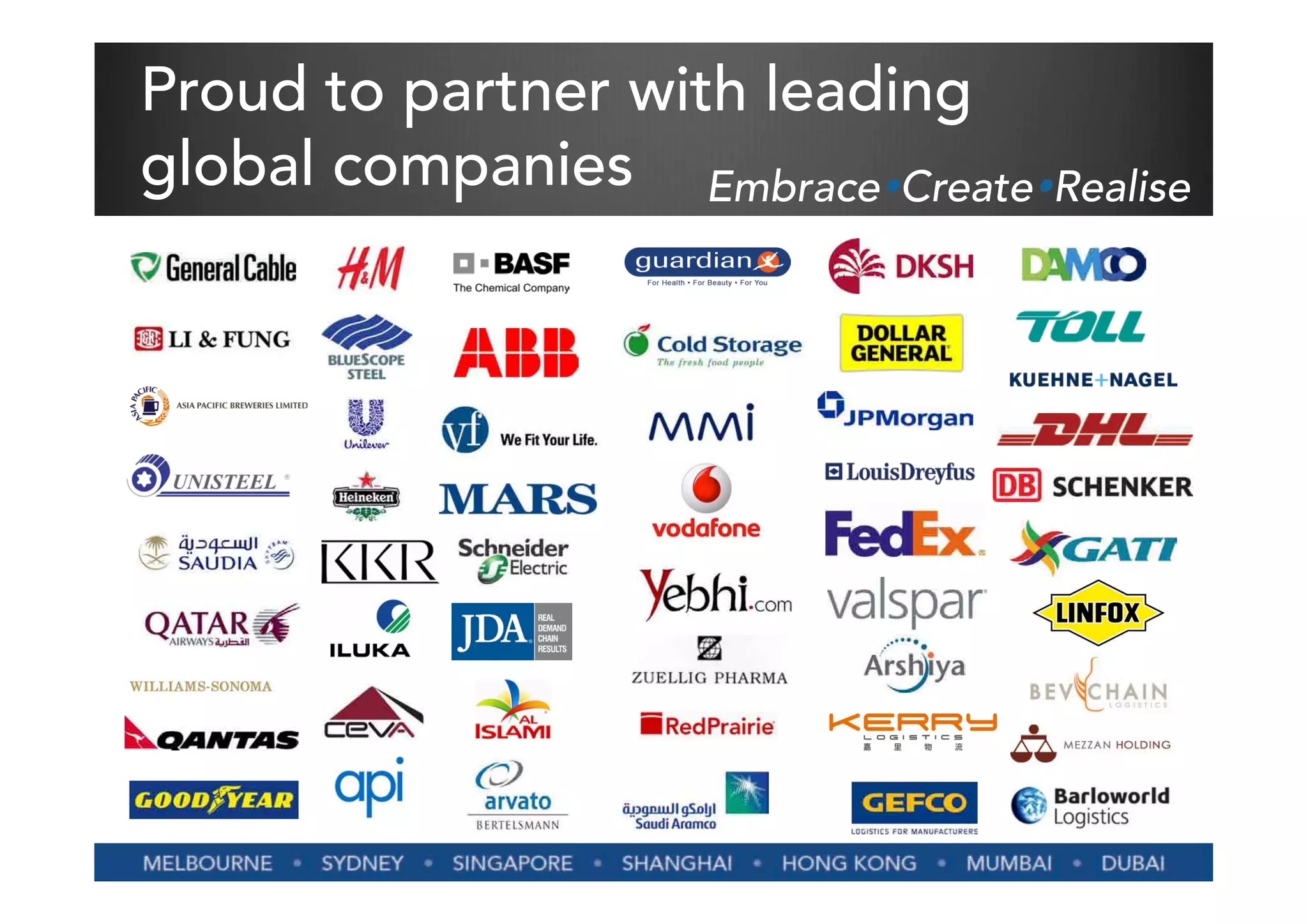 Proud to partner with leading
global companies EmbraceŸCreateŸRealise
 