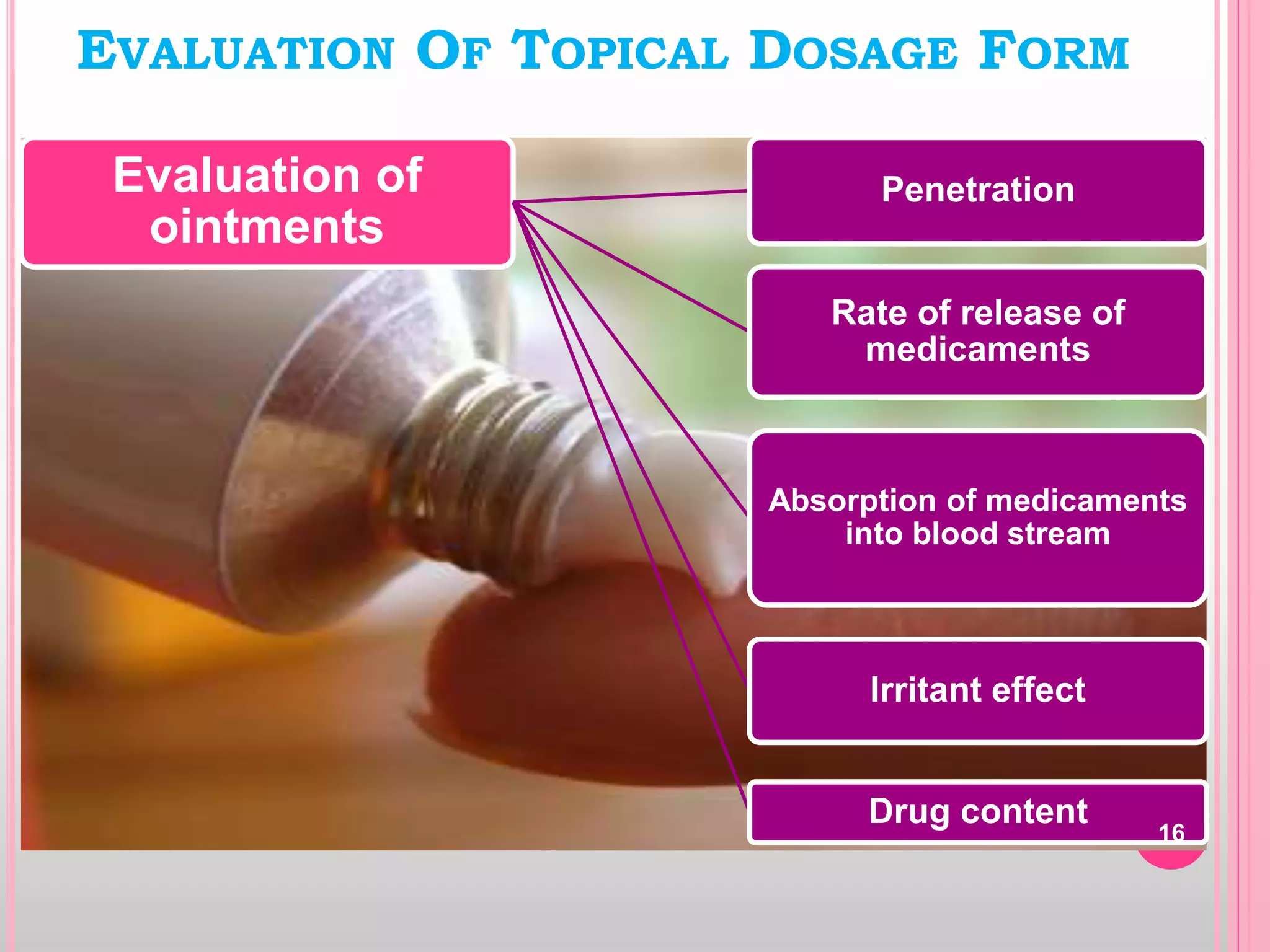 Evaluation of
ointments
Drug content
Penetration
Rate of release of
medicaments
Absorption of medicaments
into blood stream
Irritant effect
EVALUATION OF TOPICAL DOSAGE FORM
16
 