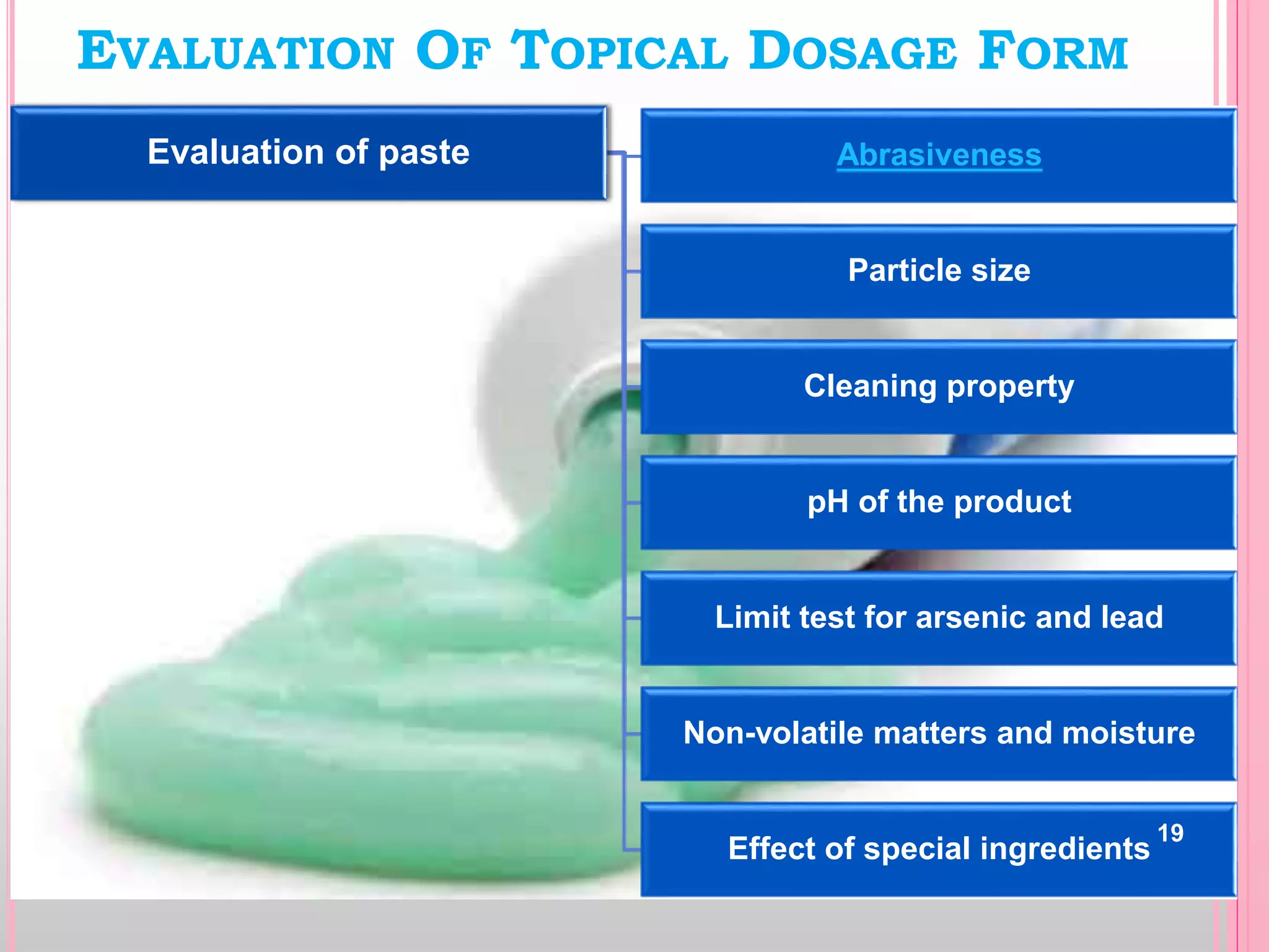 Evaluation of paste Abrasiveness
Particle size
Cleaning property
pH of the product
Limit test for arsenic and lead
Non-volatile matters and moisture
Effect of special ingredients
EVALUATION OF TOPICAL DOSAGE FORM
19
 