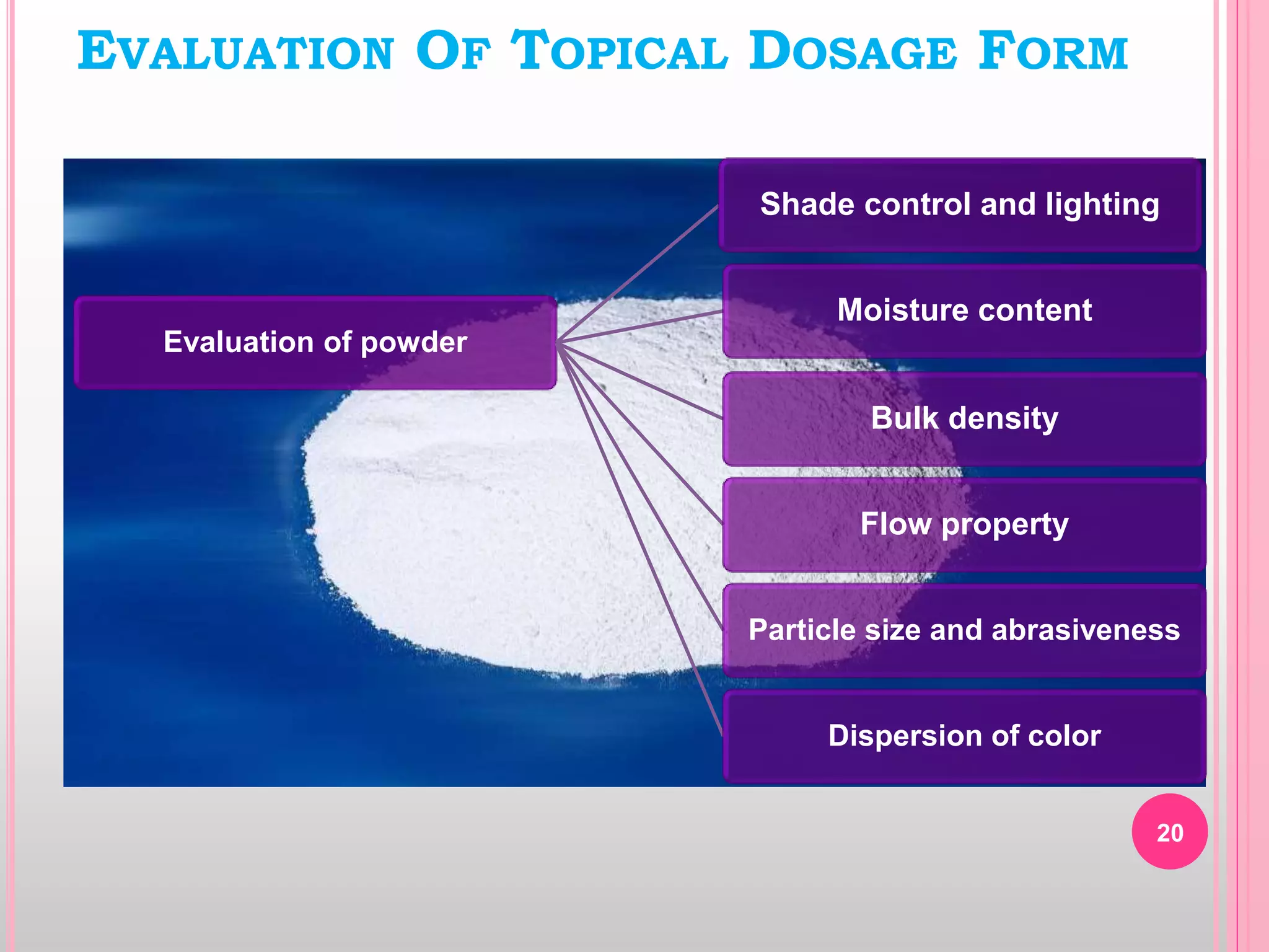 Evaluation of powder
Shade control and lighting
Moisture content
Bulk density
Flow property
Particle size and abrasiveness
Dispersion of color
EVALUATION OF TOPICAL DOSAGE FORM
20
 