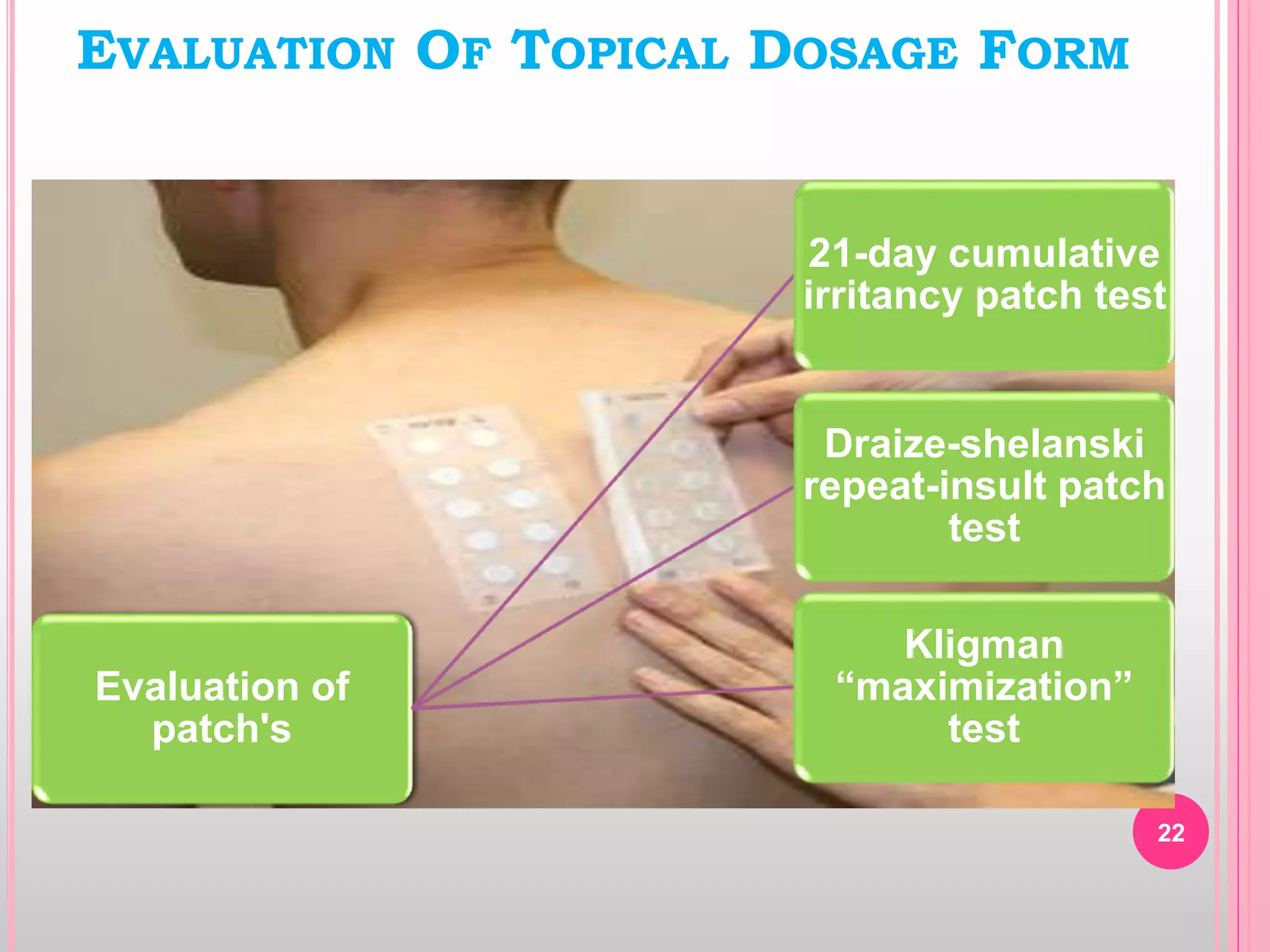 EVALUATION OF TOPICAL DOSAGE FORM
Evaluation of
patch's
21-day cumulative
irritancy patch test
Kligman
“maximization”
test
Draize-shelanski
repeat-insult patch
test
22
 