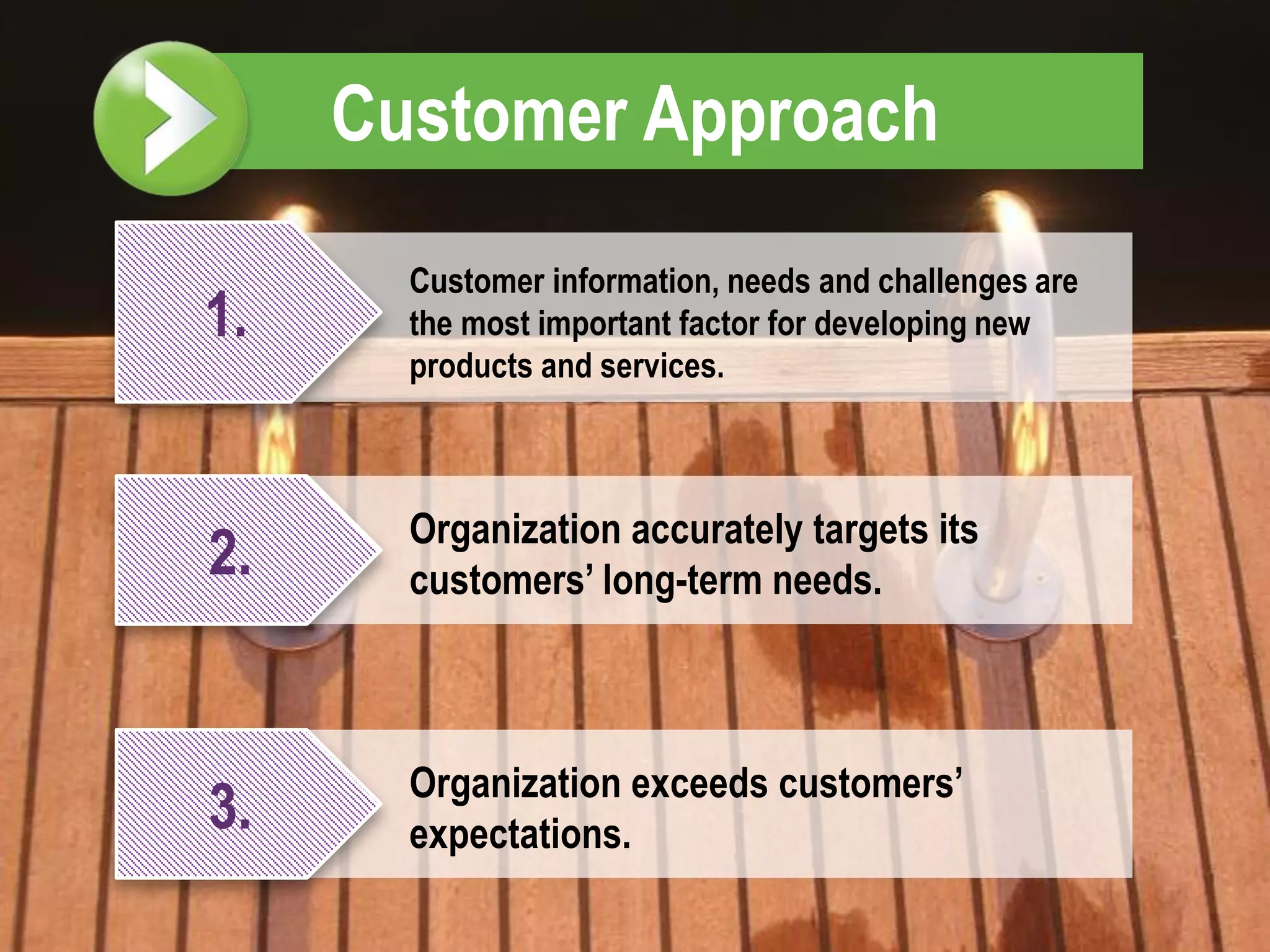 Customer Approach
       Customer information, needs and challenges are
1.     the most important factor for developing new
       products and services.



       Organization accurately targets its
2.     customers’ long-term needs.



       Organization exceeds customers’
3.     expectations.
 