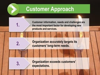 Customer Approach
       Customer information, needs and challenges are
1.     the most important factor for developing new
       products and services.



       Organization accurately targets its
2.     customers’ long-term needs.



       Organization exceeds customers’
3.     expectations.
 