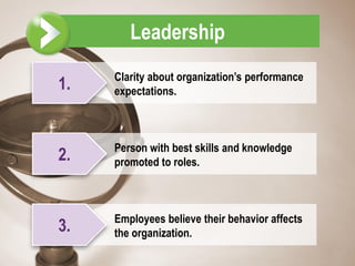 Leadership
     Clarity about organization’s performance
1.   expectations.



     Person with best skills and knowledge
2.   promoted to roles.



     Employees believe their behavior affects
3.   the organization.
 