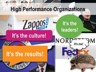 High Performance Organizations

                       It’s the
                      leaders!
  It’s the culture!
                            It’s me!


It’s the results!
 