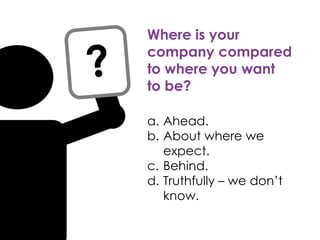 Where is your
company compared
to where you want
to be?
a. Ahead.
b. About where we
expect.
c. Behind.
d. Truthfully – we don’t
know.
 