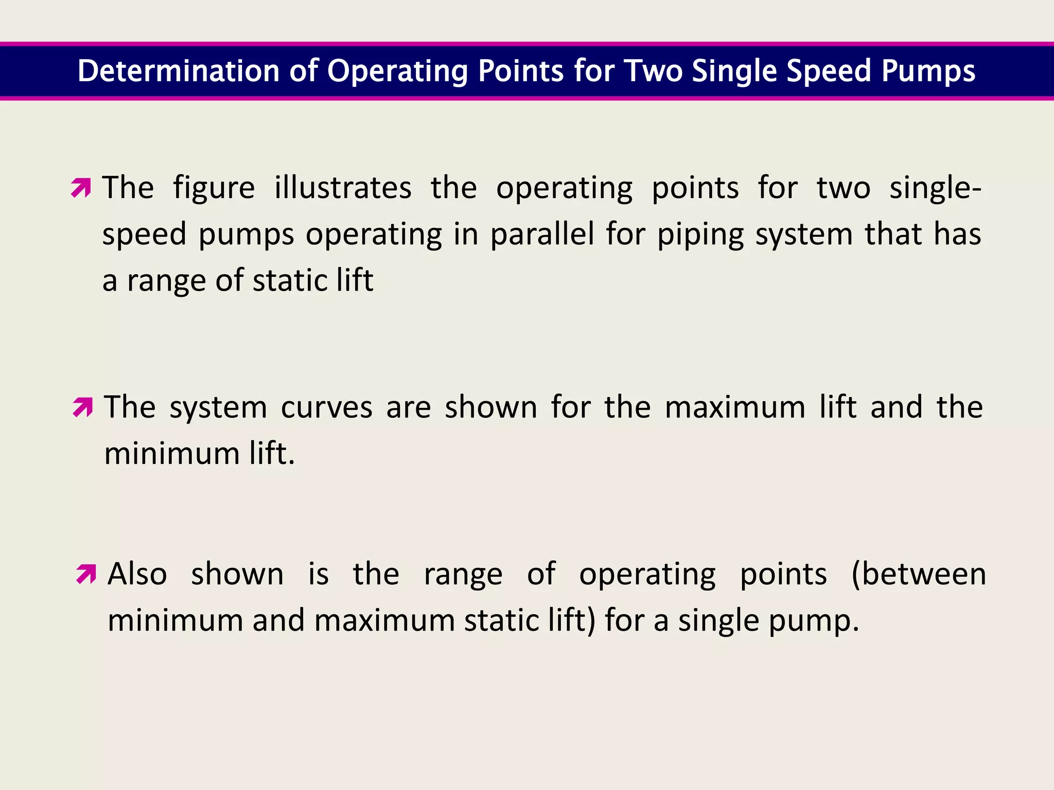 Determination of Operating Points for Two Single Speed Pumps
 The figure illustrates the operating points for two single-
speed pumps operating in parallel for piping system that has
a range of static lift
 The system curves are shown for the maximum lift and the
minimum lift.
 Also shown is the range of operating points (between
minimum and maximum static lift) for a single pump.
 