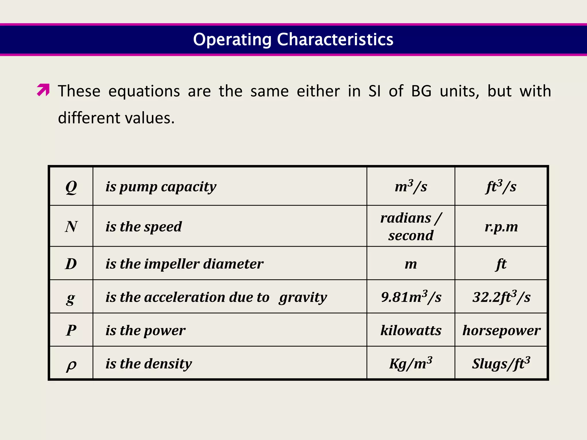 Operating Characteristics
 These equations are the same either in SI of BG units, but with
different values.
ft3/s
m3/s
is pump capacity
Q
r.p.m
radians /
second
is the speed
N
ft
m
is the impeller diameter
D
32.2ft3/s
9.81m3/s
is the acceleration due to gravity
g
horsepower
kilowatts
is the power
P
Slugs/ft3
Kg/m3
is the density

 