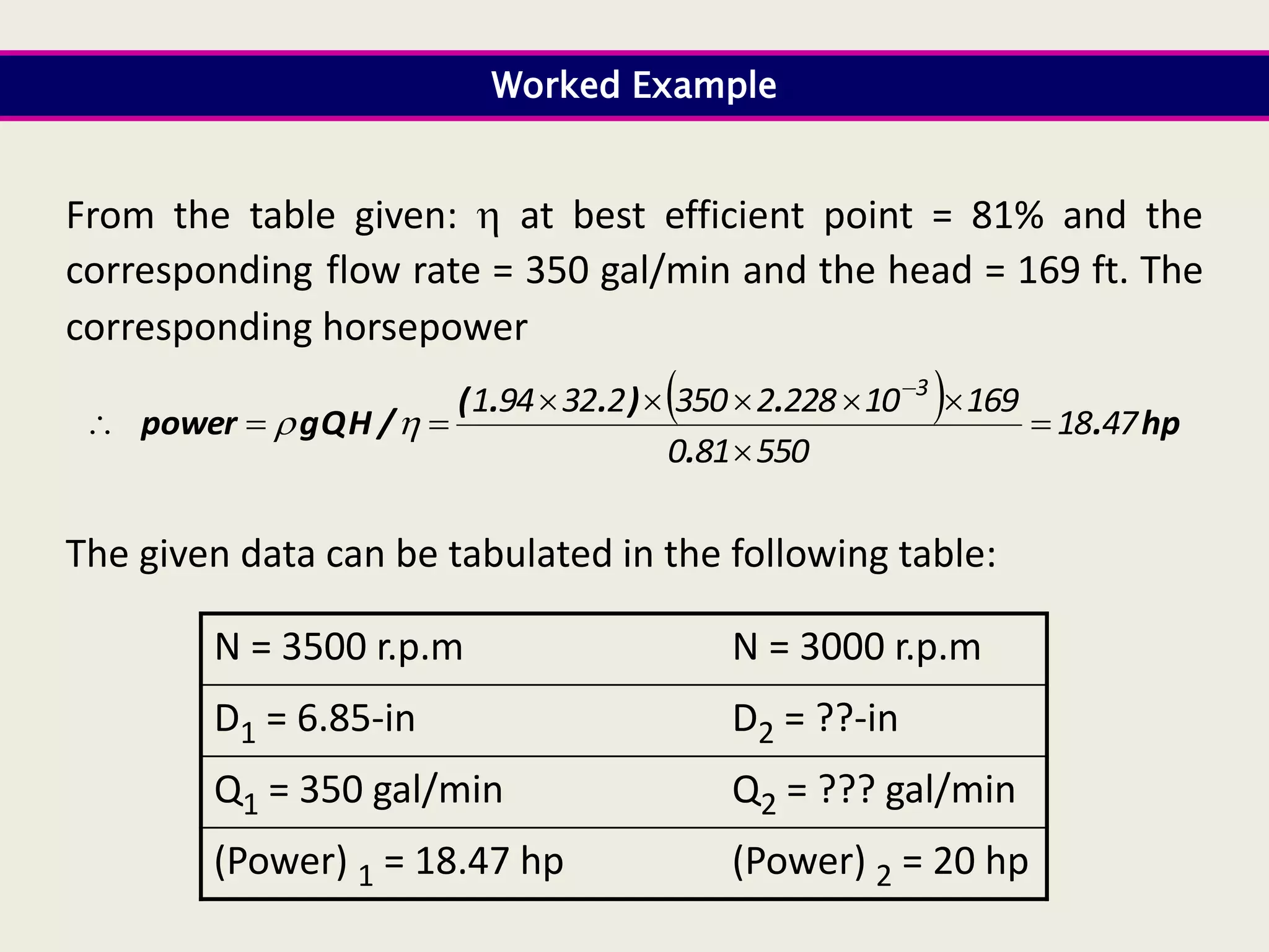   hp
.
.
.
)
.
.
(
/
H
Q
g
power 47
18
550
81
0
169
10
228
2
350
2
32
94
1 3













Worked Example
From the table given:  at best efficient point = 81% and the
corresponding flow rate = 350 gal/min and the head = 169 ft. The
corresponding horsepower
N = 3000 r.p.m
N = 3500 r.p.m
D2 = ??-in
D1 = 6.85-in
Q2 = ??? gal/min
Q1 = 350 gal/min
(Power) 2 = 20 hp
(Power) 1 = 18.47 hp
The given data can be tabulated in the following table:
 