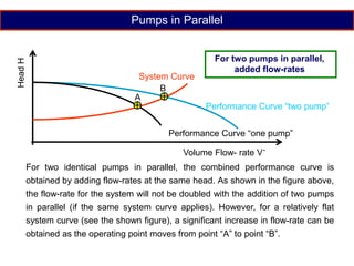 Pumps in Parallel
Volume Flow- rate V
.
Performance Curve “one pump”
Performance Curve “two pump”
System Curve
A
B
Head
H
For two identical pumps in parallel, the combined performance curve is
obtained by adding flow-rates at the same head. As shown in the figure above,
the flow-rate for the system will not be doubled with the addition of two pumps
in parallel (if the same system curve applies). However, for a relatively flat
system curve (see the shown figure), a significant increase in flow-rate can be
obtained as the operating point moves from point “A” to point “B”.
For two pumps in parallel,
added flow-rates
 