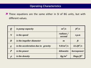 Operating Characteristics
 These equations are the same either in SI of BG units, but with
different values.
ft3/s
m3/s
is pump capacity
Q
r.p.m
radians /
second
is the speed
N
ft
m
is the impeller diameter
D
32.2ft3/s
9.81m3/s
is the acceleration due to gravity
g
horsepower
kilowatts
is the power
P
Slugs/ft3
Kg/m3
is the density

 
