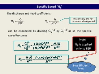 Specific Speed “NS”
3
Q
D
N
Q
C  2
2
H
D
N
H
C 
can be eliminated by dividing CQ
1/2 by CH
1/2 as so the specific
speed becomes
H
Q
N
)
D
N
H
(
)
ND
Q
(
C
C
N 4
3
4
3
2
2
2
1
3
4
3
H
2
1
Q
S 


The discharge and head coefficients
Historically the “g”
term was disregarded
4
3
2
1
4
3 /
/
S
ft
min)
/
gal
(
)
m
.
p
.
r
(
H
Q
N
N



Note:
NS is applied
only to BEP
Best Efficient
Point
 