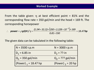   hp
.
.
.
)
.
.
(
/
H
Q
g
power 47
18
550
81
0
169
10
228
2
350
2
32
94
1 3













Worked Example
From the table given:  at best efficient point = 81% and the
corresponding flow rate = 350 gal/min and the head = 169 ft. The
corresponding horsepower
N = 3000 r.p.m
N = 3500 r.p.m
D2 = ??-in
D1 = 6.85-in
Q2 = ??? gal/min
Q1 = 350 gal/min
(Power) 2 = 20 hp
(Power) 1 = 18.47 hp
The given data can be tabulated in the following table:
 