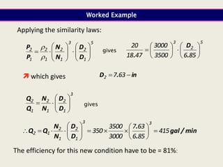 3
1
2
1
2
1
2










D
D
N
N
Q
Q
Worked Example
Applying the similarity laws:
gives
min
/
gal
.
.
D
D
N
N
Q
Q 415
85
6
63
7
3000
3500
350
3
3
1
2
1
2
1
2 





















5
1
2
3
1
2
1
2
1
2



















D
D
N
N
P
P

 gives
5
2
3
85
6
3500
3000
47
18
20














.
D
.
 which gives in
.
D 
 63
7
2
The efficiency for this new condition have to be = 81%:
 