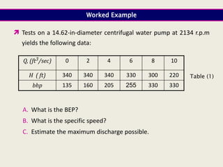 Worked Example
 Tests on a 14.62-in-diameter centrifugal water pump at 2134 r.p.m
yields the following data:
10
8
6
4
2
0
Q, (ft3/sec)
220
300
330
340
340
340
H ( ft)
330
330
255
205
160
135
bhp
A. What is the BEP?
B. What is the specific speed?
C. Estimate the maximum discharge possible.
Table (1)
 