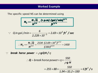 4
3
2
1
4
3 /
/
S
ft
min)
/
gal
(
)
m
.
p
.
r
(
H
Q
N
N



sec
/
ft
.
.
3
3
3
10
69
2
10
228
2
6
gal./min
in
Q 


 

The specific speed NS can be determined using
Worked Example
1430
330
10
69
2
2134
4
3
2
1
3
4
3





 /
/
S
)
(
)
.
(
H
Q
N
N

 /
H
Q
g
power
horse
break 

s
/
ft
.
.
H
g
Q
3
6
330
2
32
94
1
550
88
255
550
power
horse
break












 
