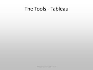 The Tools - Tableau

http://snipurl.com/e413visual

 