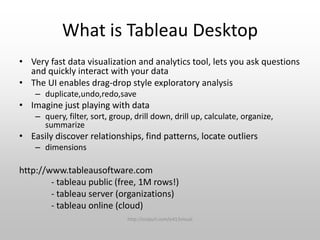What is Tableau Desktop
• Very fast data visualization and analytics tool, lets you ask questions
and quickly interact with your data
• The UI enables drag-drop style exploratory analysis
– duplicate,undo,redo,save

• Imagine just playing with data
– query, filter, sort, group, drill down, drill up, calculate, organize,
summarize

• Easily discover relationships, find patterns, locate outliers
– dimensions

http://www.tableausoftware.com
- tableau public (free, 1M rows!)
- tableau server (organizations)
- tableau online (cloud)
http://snipurl.com/e413visual

 