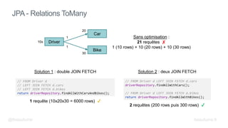 JPA - Relations ToMany
// FROM Driver d LEFT JOIN FETCH d.cars
driverRepository.findAllWithCars();
// FROM Driver d LEFT JOIN FETCH d.bikes
return driverRepository.findAllWithBikes();
Driver
Car
1
20
Bike
30
1
2 requêtes (200 rows puis 300 rows)
Sans optimisation :
21 requêtes ✘
1 (10 rows) + 10 (20 rows) + 10 (30 rows)
// FROM Driver d
// LEFT JOIN FETCH d.cars
// LEFT JOIN FETCH d.bikes
return driverRepository.findAllWithCarsAndBikes();
1 requête (10x20x30 = 6000 rows)
10x
Solution 1 : double JOIN FETCH Solution 2 : deux JOIN FETCH
@fbeaufume beaufume.fr
 