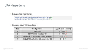 • Grouper les insertions :
• Mesures pour 100 insertions :
JPA - Insertions
spring.jpa.properties.hibernate.jdbc.batch_size=50
spring.jpa.properties.hibernate.order_inserts=true
Cas Configuration Appels (seq + insert)
1 IDENTITY 0 + 100 ✘
2 SEQUENCE, allocSize=20 5 + 100 ✘
3 SEQUENCE, allocSize=1, batch_size=50 100 + 2 ✘
4 SEQUENCE, allocSize=20, batch_size=50 5 + 2
@fbeaufume beaufume.fr
 
