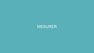 MESURER
 