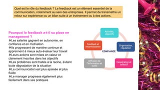 Quel est le rôle du feedback ? Le feedback est un élément essentiel de la
communication, notamment au sein des entreprises. Il permet de transmettre un
retour sur expérience ou un bilan suite à un événement ou à des actions.
Pourquoi le feedback a-t-il sa place en
management ?
Les salariés gagnent en autonomie, en
confiance et en motivation
Ils progressent de manière continue et
apprennent à mieux auto-évaluer leur travail
Leurs actions sont mises en valeur et
clairement inscrites dans les objectifs
Les problèmes sont traités à la racine, évitant
toute dégradation de la situation
La communication est plus apaisée et plus
fluide
Le manager progresse également plus
facilement dans ses pratiques
 