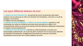 Le tableau de bord opérationnel, qui permet de suivre l’avancement des plans
d’actions mis en place par le chef ou la direction de l’entreprise, c’est donc un outil de
pilotage à court terme.
Le tableau de bord stratégique
Le tableau de bord stratégique Le tableau de bord budgétaire permet au chef
d’entreprise de mettre en évidence les écarts entre prévisions et réalité, d’en
comprendre les raisons et de pouvoir prendre ainsi les décisions adéquates nécessaires.
Le tableau de bord opérationnel
Le tableau de bord opérationnel permet au chef d’entreprise, et surtout aux
responsables opérationnels, de suivre les plans d’actions mis en œuvre pour atteindre
les objectifs de l’entreprise, et également de prendre les mesures correctives
nécessaires (comme pour les 2 autres tableaux de bord).
 