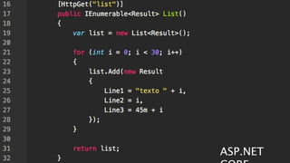 APLICAÇÃO ASP.NET CORE
ASP.NET
 