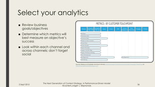 Select your analytics
2 Sept 2015 36
■ Review business
goals/objectives
■ Determine which metrics will
best measure an obj...