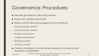 Governance: Procedures
■ Describe governance tasks and schedule
■ Define how decisions are made
■ Define content lifecycle...