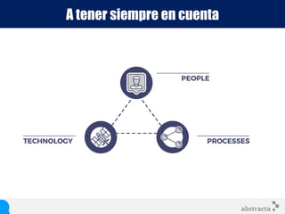 A tener siempre en cuenta
 