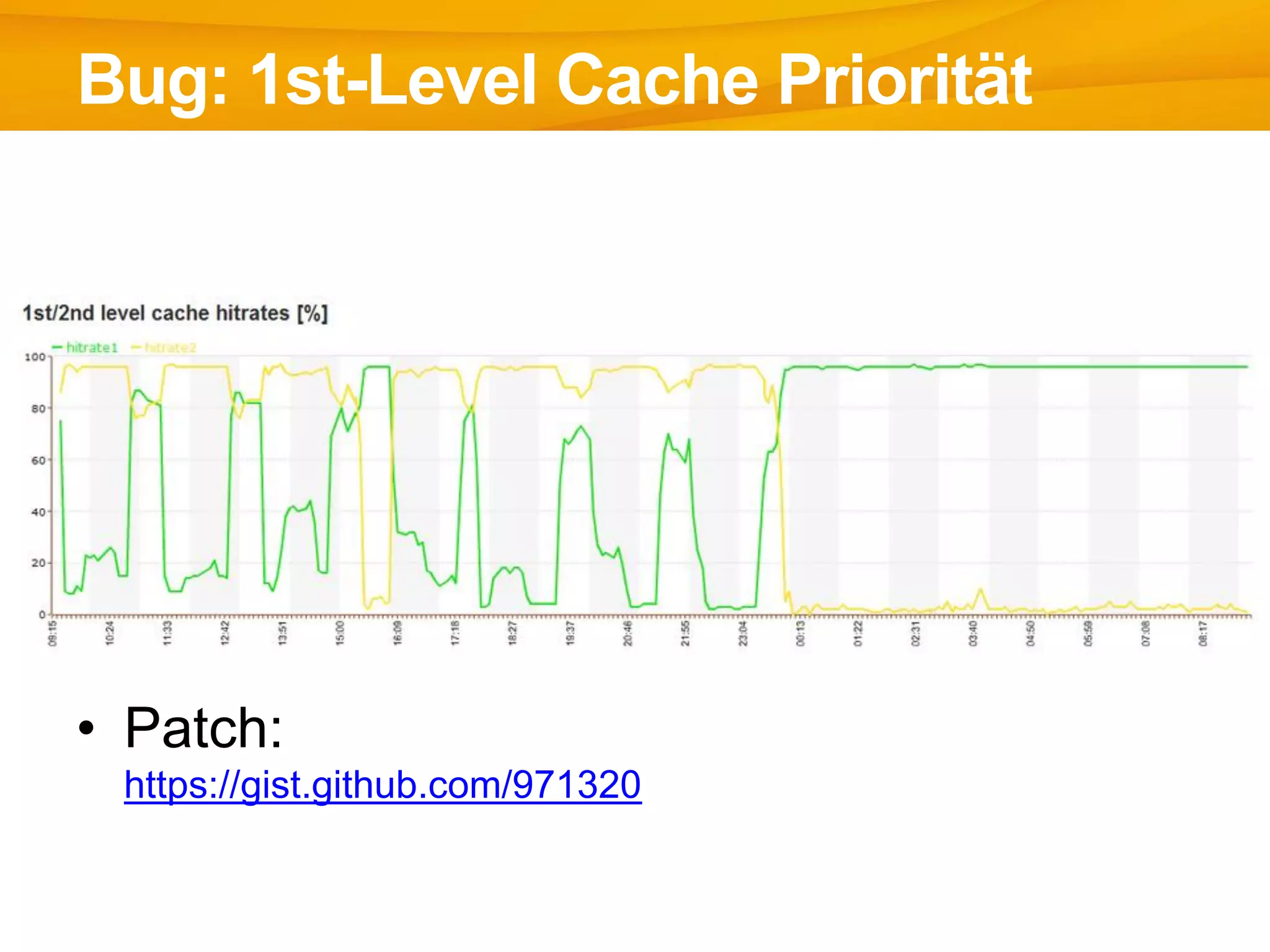 Bug: 1st-Level Cache Priorität
• Patch:
https://gist.github.com/971320
 