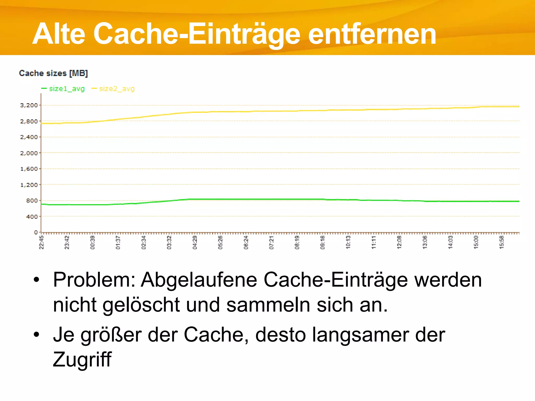 Alte Cache-Einträge entfernen
• Problem: Abgelaufene Cache-Einträge werden
nicht gelöscht und sammeln sich an.
• Je größer der Cache, desto langsamer der
Zugriff
 