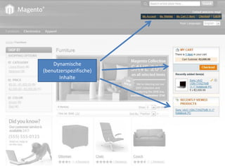 Dynamische
(benutzerspezifische)
Inhalte
 