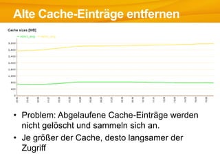Alte Cache-Einträge entfernen
• Problem: Abgelaufene Cache-Einträge werden
nicht gelöscht und sammeln sich an.
• Je größer der Cache, desto langsamer der
Zugriff
 