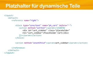 Platzhalter für dynamische Teile
<layout>
   <default>
      <reference name="right">

         <block type="core/text" name="ph_cart" before="-">
            <action method="setText"><param><![CDATA[
               <div id="cart_sidebar" class="placeholder"
               rel="cart_sidebar">Placeholder Cart</div>
            ]]></param></action>
         </block>

         <action method="unsetChild"><param>cart_sidebar</param></action>

      </reference>
   </default>
</layout>
 