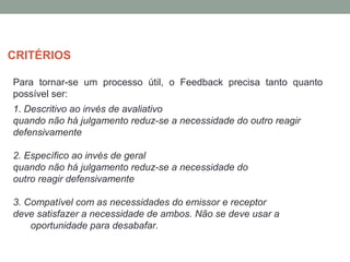 Para tornar-se um processo útil, o Feedback precisa tanto quanto
possível ser:
CRITÉRIOS
1. Descritivo ao invés de avaliativo
quando não há julgamento reduz-se a necessidade do outro reagir
defensivamente
2. Específico ao invés de geral
quando não há julgamento reduz-se a necessidade do
outro reagir defensivamente
3. Compatível com as necessidades do emissor e receptor
deve satisfazer a necessidade de ambos. Não se deve usar a
oportunidade para desabafar.
 