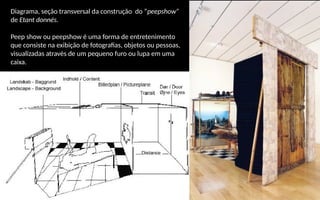 Diagrama, seção transversal da construção do ”peepshow”
de Etant donnés.
Peep show ou peepshow é uma forma de entretenimento
que consiste na exibição de fotografias, objetos ou pessoas,
visualizadas através de um pequeno furo ou lupa em uma
caixa.
 