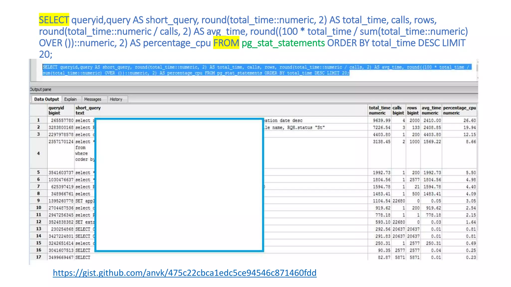 SELECT queryid,query AS short_query, round(total_time::numeric, 2) AS total_time, calls, rows,
round(total_time::numeric / calls, 2) AS avg_time, round((100 * total_time / sum(total_time::numeric)
OVER ())::numeric, 2) AS percentage_cpu FROM pg_stat_statements ORDER BY total_time DESC LIMIT
20;
https://gist.github.com/anvk/475c22cbca1edc5ce94546c871460fdd
 