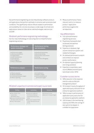 Mindtree's performance engineering services.