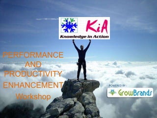 PERFORMANCE
AND
PRODUCTIVITY
ENHANCEMENT
Workshop
POWERED BY :
 