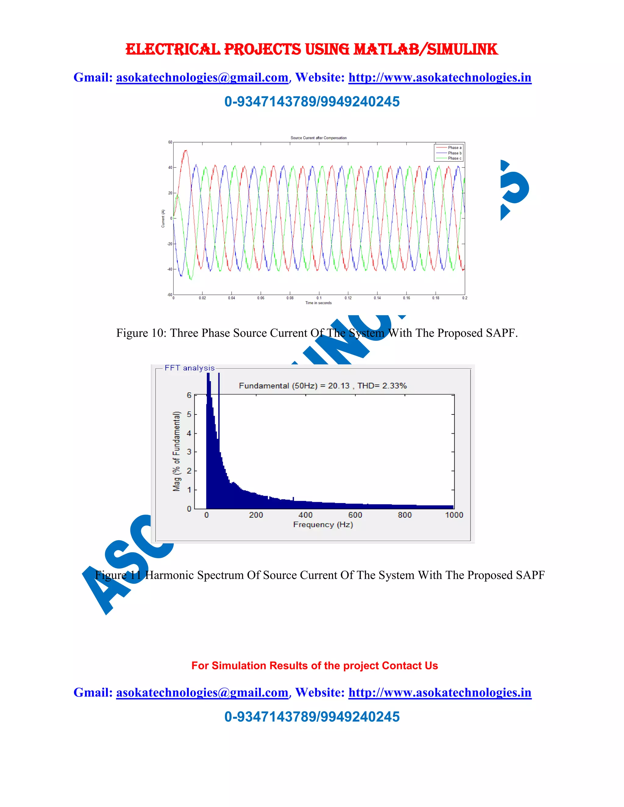 ELECTRICAL PROJECTS USING MATLAB/SIMULINK 
Gmail: asokatechnologies@gmail.com, Website: http://www.asokatechnologies.in 
0-9347143789/9949240245 
Figure 10: Three Phase Source Current Of The System With The Proposed SAPF. 
Figure 11 Harmonic Spectrum Of Source Current Of The System With The Proposed SAPF 
For Simulation Results of the project Contact Us 
Gmail: asokatechnologies@gmail.com, Website: http://www.asokatechnologies.in 
0-9347143789/9949240245 
 