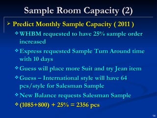 Sample Room Capacity (2) Predict Monthly Sample Capacity ( 2011 ) WHBM requested to have 25% sample order increased Express requested Sample Turn Around time with 10 days  Guess will place more Suit and try Jean item Guess – International style will have 64 pcs/style for Salesman Sample New Balance requests Salesman Sample  (1085+800) + 25% = 2356 pcs 
