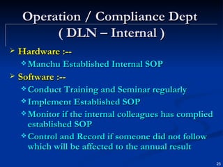 Operation / Compliance Dept  ( DLN – Internal ) Hardware :--  Manchu Established Internal SOP Software :--  Conduct Training and Seminar regularly Implement Established SOP Monitor if the internal colleagues has complied established SOP Control and Record if someone did not follow which will be affected to the annual result 