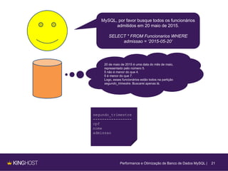 21
MySQL, por favor busque todos os funcionários
admitidos em 20 maio de 2015.
SELECT * FROM Funcionarios WHERE
admissao = ‘2015-05-20’
20 de maio de 2015 é uma data do mês de maio,
representado pelo número 5.
5 não é menor do que 4.
5 é menor do que 7.
Logo, esses funcionários estão todos na partição
segundo_trimestre. Buscarei apenas lá.
segundo_trimestre
-----------------
cpf
nome
admissao
4 a 6
Performance e Otimização de Banco de Dados MySQL |
 