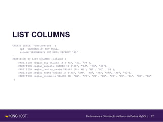 27
LIST COLUMNS
CREATE TABLE `Funcionarios` (
`cpf` VARCHAR(14) NOT NULL,
`estado`VARCHAR(2) NOT NULL DEFAULT 'RS'
)
PARTITION BY LIST COLUMNS (estado) (
PARTITION regiao_sul VALUES IN ('RS', 'SC, 'PR'),
PARTITION regiao_sudeste VALUES IN ('SP', 'RJ', 'MG', 'ES'),
PARTITION regiao_centro_oeste VALUES IN ('MT', 'MS', 'GO', 'DF'),
PARTITION regiao_norte VALUES IN ('AC', 'AM', 'RO', 'RR', 'PA', 'AP', 'TO'),
PARTITION regiao_nordeste VALUES IN ('MA', 'PI', 'CE', 'RN', 'PB', 'PE', 'AL', 'SE', 'BA')
);
Performance e Otimização de Banco de Dados MySQL |
 
