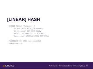 30
[LINEAR] HASH
CREATE TABLE `Pedidos` (
`id`NOT NULL AUTO_INCREMENT,
`id_cliente` INT NOT NULL,
`valor` DECIMAL(5, 2) NOT NULL,
`descricao` VARCHAR(255) NOT NULL
)
PARTITION BY HASH (id_cliente)
PARTITIONS 4;
Performance e Otimização de Banco de Dados MySQL |
 
