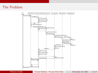 The Problem 
Feliciano Colella Formal Method - Process Petri Nets November 25, 2014 3 / 8 
 