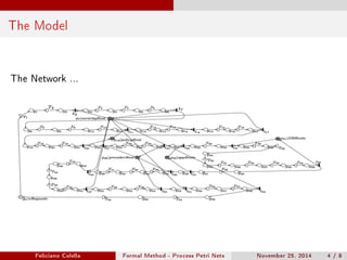 The Model 
The Network ... 
Feliciano Colella Formal Method - Process Petri Nets November 25, 2014 4 / 8 
 