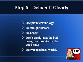 Step 5: Deliver It Clearly
 